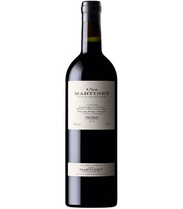 Clos Martinet